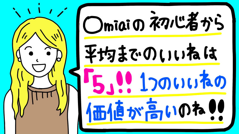 男性必読 Omiaiはなぜ いいね が増えないのか プロフ メッセージのコツを徹底解説 ビーマリ マッチングアプリ で真剣に婚活 恋活をする方を応援するウェブマガジン